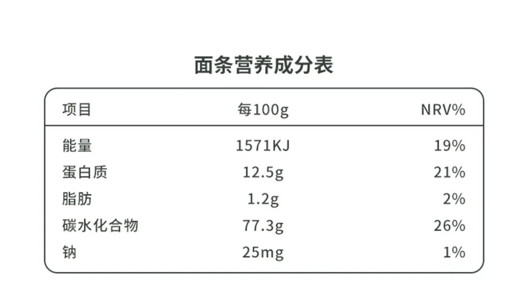 有機(jī)菠菜面.jpg