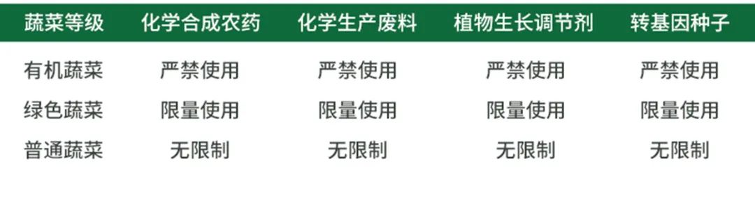 有機(jī)菠菜面.jpg