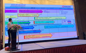自動駕駛技術與車載顯示屏的未來 精簡還是變革？